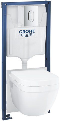 Комплект 5в1: Інсталяція для унітазу GROHE RAPID SL (36503000)