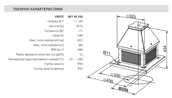 Вентилятор каминный крышный VENTS VKТ 4Е 250