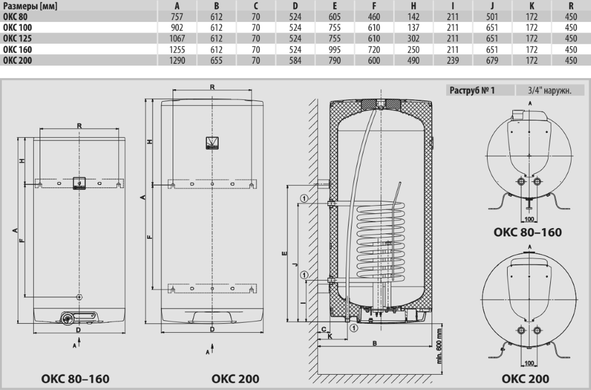 Бойлер комбинированный DRAZICE OKC 125/1 M2 (1103209101)