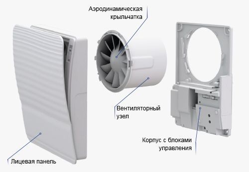 Вентилятор витяжний VENTS СТАЙЛ Т 100 / таймер (VENTS 100 STAIL T)