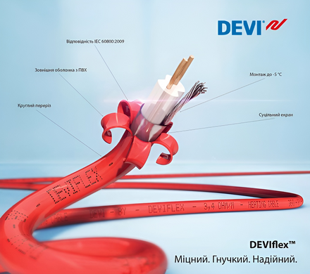 Нагрівальний двожильний кабель DEVI FLEX 18T - 15м / 2м² / 270Вт (140F1237)