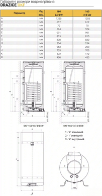 Бойлер комбинированный DRAZICE OKF 160/1M 2/4KW (1106209102)