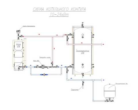 Схема промышленной водогрейной котельной