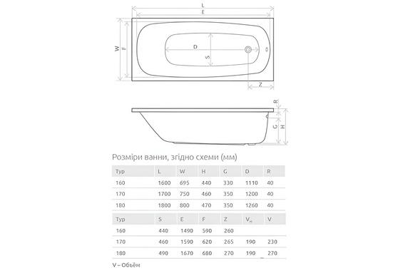 Ванна акрилова RADAWAY TESALIA 160x70 + ніжки + сифон (WA1-06-160x070U)