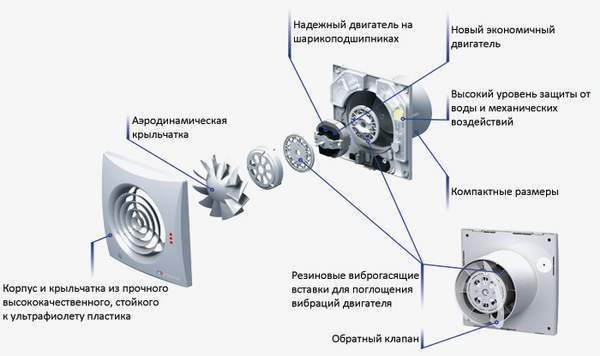 Вентилятор побутовий VENTS КВАЙТ 125 Т / таймер (QUIET125T-VINTAGE)