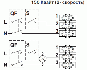 Вентилятор витяжний ВЕНТС КВАЙТ 150 (QUIET150HROM)