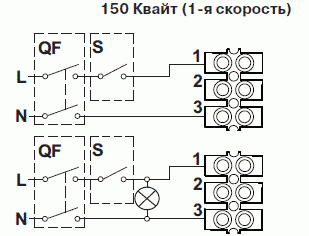 Вентилятор вытяжной ВЕНТС КВАЙТ 150 (QUIET150HROM)