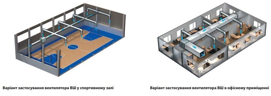 Вентилятор шумоизолированный канальный VENTS ВШ 500-4Е