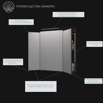 Зеркальный шкаф Sanwerk "ЭВЕРЕСТ" 80 см серый без подсветки MV0000777
