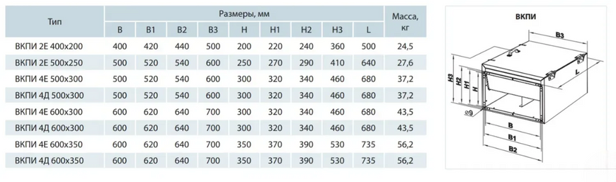 Вентилятор канальний прямокутний VENTS VKPІ 4D 500х300