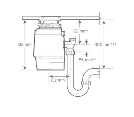 Измельчитель пищевых отходов IN-SINK-ERATOR PREMIUM 700