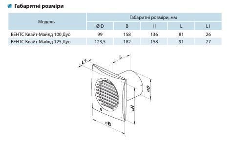 Вентилятор витяжний VENTS КВАЙТ-МАЙЛД 100 / вимикач (QUIET-MAJLD100V)