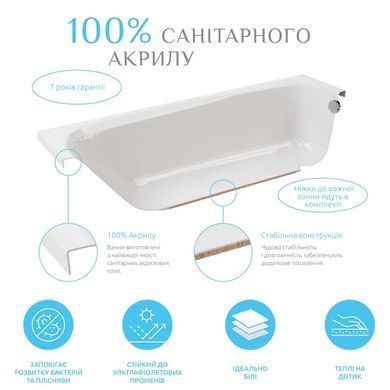 Душовий піддон акриловий RADAWAY DELOS C 100х100х5.5 / квадратний (SDC101)0-01)