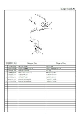 Душова система KLUDI FRESHLINE DUAL SHOWER SYSTEM без смесителя, с верхним и ручным душем, хром 6709005-00