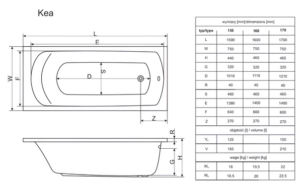 Ванна акриловая RADAWAY KEA 150x750 + ножки + сифон (WA1-04-150x075U)