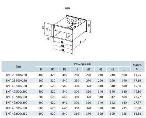 Вентилятор канальный прямоугольный VENTS VKP 4Е 600X300