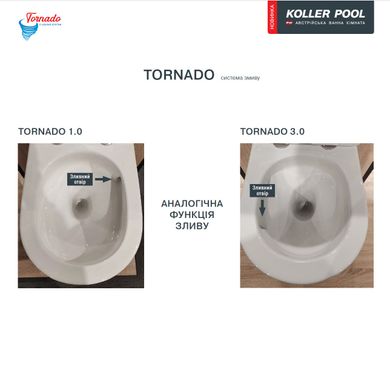 Підвісний унітазм KOLLER POOL ORION / сидіння Soft-close / змив Торнадо 3.0 (OR-0515-RQ3)