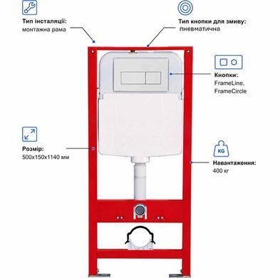Инсталляция для унитаза GROHE RAPID SLX (39596000)