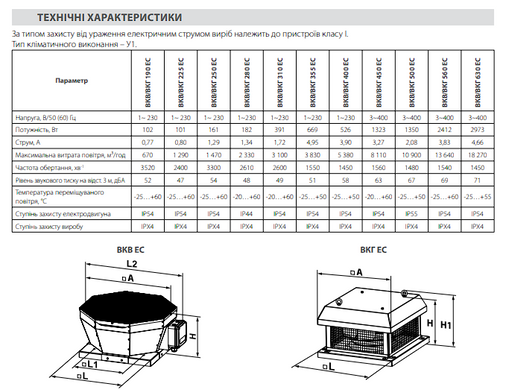 Вентилятор даховий VENTS VKV ЕС 310