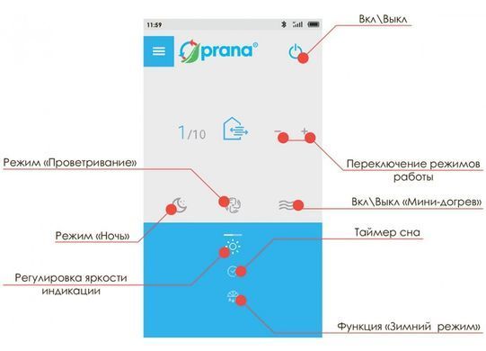 Рекуператор PRANA 200C STANDART WI-FI (128379)