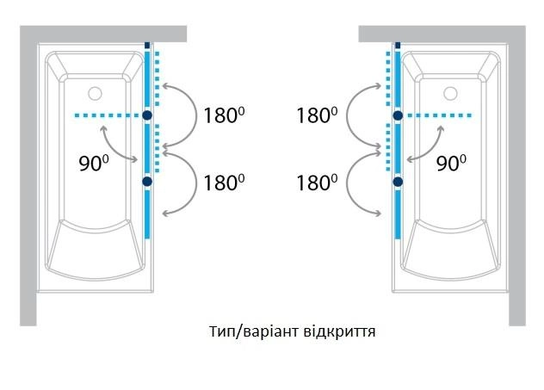 Шторка для ванни KOLLER POOL WATERFALL LINE QP96 150x140 L / трьохелементна / GRAPE (QP96(left) chrome,grape)