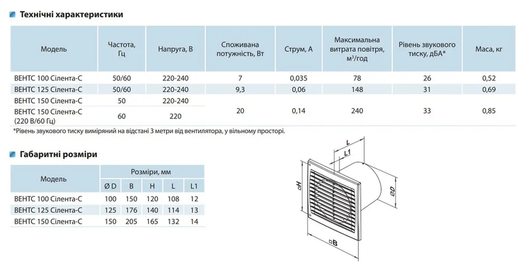 Вентилятор витяжний VENTS СИЛЕНТА СТ 125 / таймер (VENTS-125-SILENTA-ST)