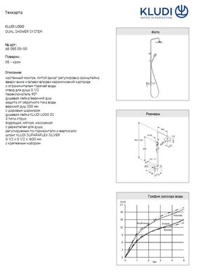 Душевая система KLUDI LOGO DUAL SHOWER SYSTEM со смесителем для душа, верхним и ручным душем, хром 6808505-00