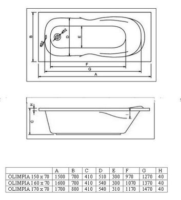 Ванна акриловая KOLLER POOL OLIMPIA 170x70 (OLIMPIA170X70)