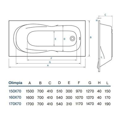 Ванна акриловая KOLLER POOL OLIMPIA 150x70 (OLIMPIA150X70)