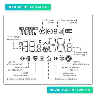 Терморегулятор для отопительного котла NAVIN TGB5RF-3A Wi-Fi программируемый / белый (24-104174-0401)