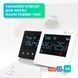 Терморегулятор для отопительного котла NAVIN TGB5RF-3A Wi-Fi программируемый / белый (24-104174-0401)