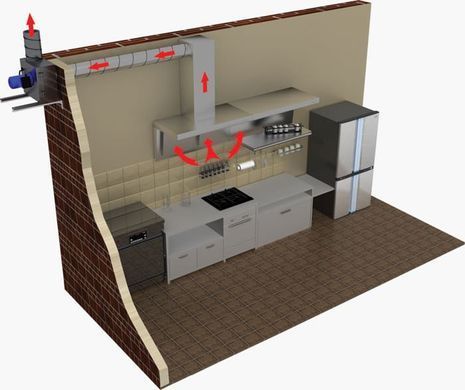 Вентилятор кухонний VENTS KSK 4Е 450
