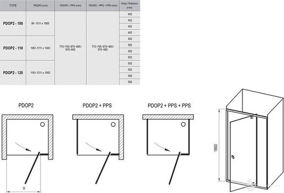 Душевая дверь RAVAK Pivot PDOP2-100, распашная 1000 мм h1900, профиль белый/белый, стекло TRANSPARENT 03GA0101Z1