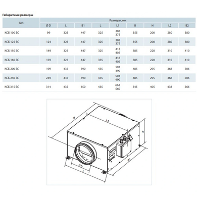 Вентилятор шумоізольований круглий VENTS KSB 250