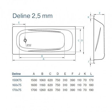 Стальная ванна KOLLER POOL DELINE 160х75 / ручки /ножки (B65US200E+APMAAD100+FRESH), 1600, 200, 750, 500