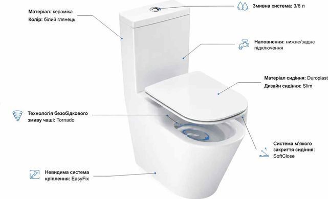 Підлоговий унітаз RAVAK TORRENTA CUBE COMBI RIMOFF TORNADO + сидіння SOFT CLOSE (RKUJ100024)