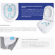 Підвісний унітаз CERSANIT CITY CLEAN ON + сидіння SLIM SOFT CLOSE (K701-143)