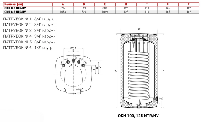 Бойлер непрямого нагрева DRAZICE OKH 100 NTR/HV (140870601)