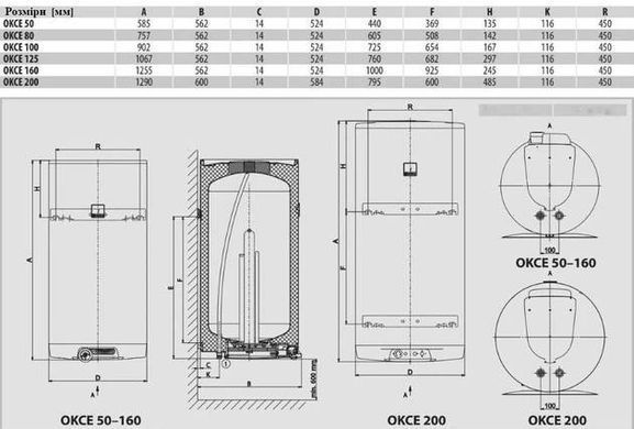 Бойлер электрический DRAZICE OKCE 125 CIRCULATION (1103108104)