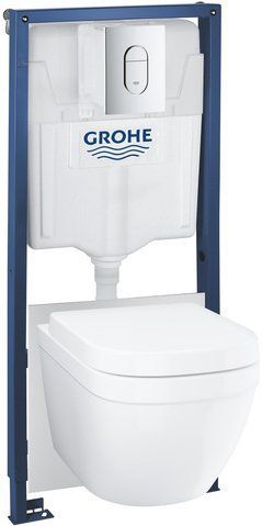 Комплект 5в1: Інсталяція для унітазу GROHE RAPID SL (36501000)