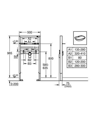 Инсталляция для раковины GROHE RAPID SL 1м (38541000)