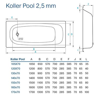 Сталева ванна Koller Pool 150х70E (B50E1200E), 1500, 150x70, 700, 390